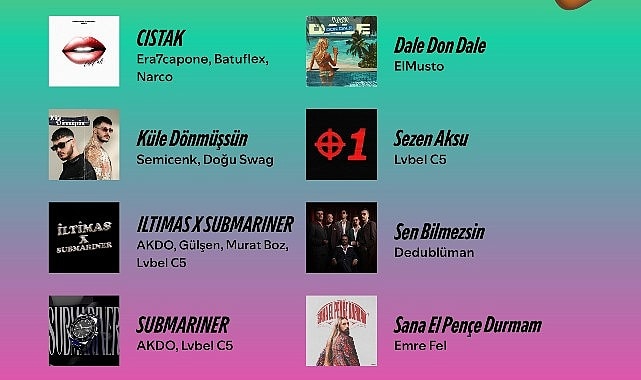 featured